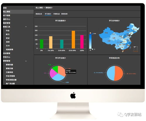 重慶新型學徒制教學質量評價體系與在線學習解決方案研究——以計算機軟硬件及外圍設備制造業(yè)為例